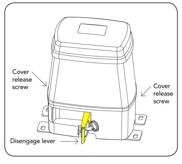 How to unlock a gate motor for manual operation East Coast Garage Doors