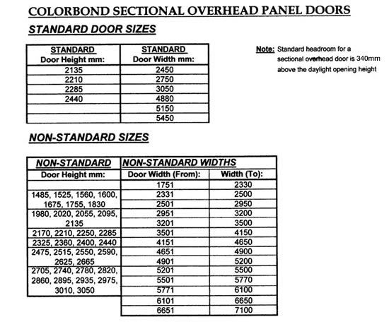 For Builders East Coast Garage Doors For Builders East Coast Garage Doors
